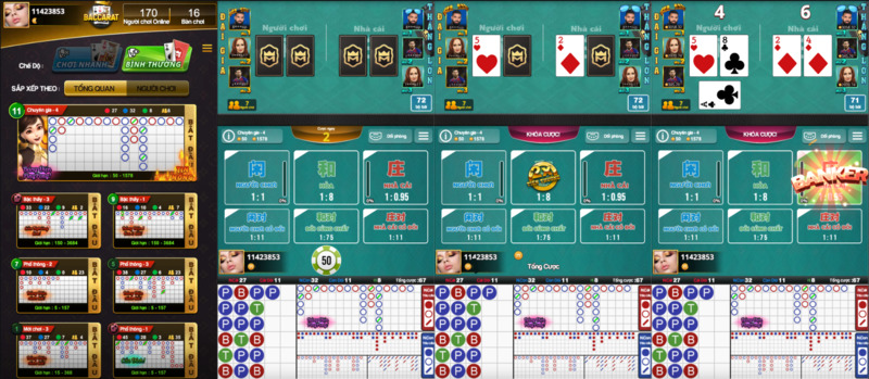 cách chơi baccarat m88 chi tiết cho tân binh 8 cách chơi baccarat m88 tại p2p