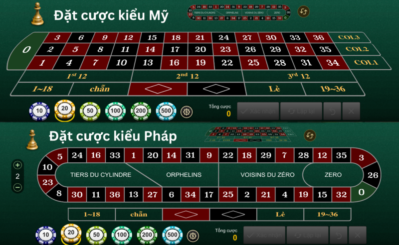 roulette m88 - hướng dẫn chi tiết cách tham gia chơi roulette m88 6 màn hình trong trò chơi roulette