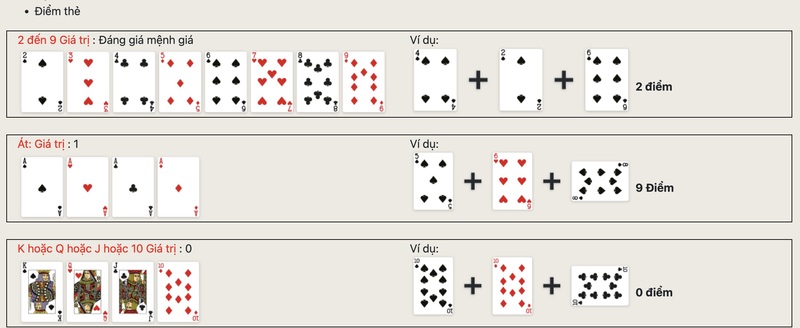 cách chơi baccarat m88 chi tiết cho tân binh 9 quy tắc tính điểm bài baccarat m88